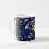 25 Jaar Orion's Arm Universum Project Koffiemok (Voorkant links)