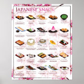 25 JAPANSE SNACKS, SAKURA, 16 X20-inch Poster (Voorkant)