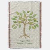 25 lederbomen met schroefdraad van de elegante gro deken (Voorkant Verticaal)