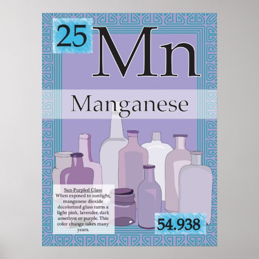 25. Mangaan (Mn) Periodieke Lijst van de Elementen Poster (Voorkant)