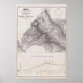 25 Peru Poster (Voorkant)