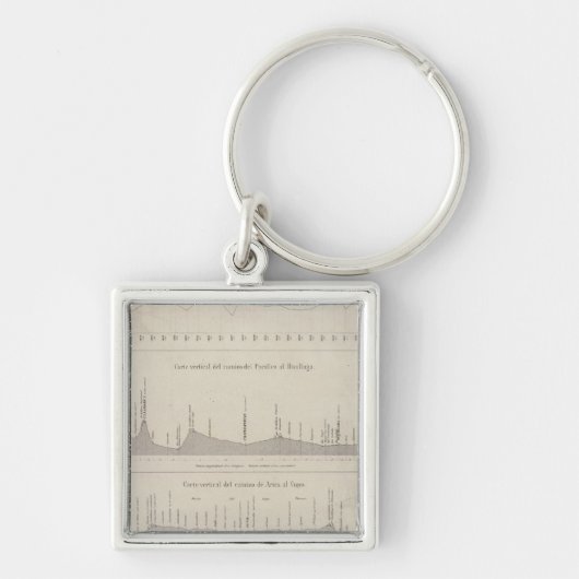 25 Peru Sleutelhanger (Voorkant)