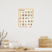 25 RAMEN IN JAPAN, FESTIVAL, 16 X20-inch Poster (Keuken)