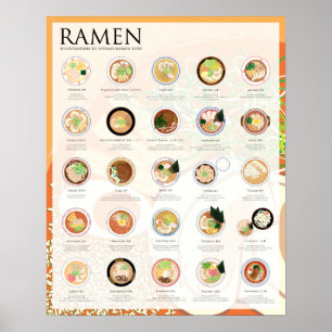 25 RAMEN IN JAPAN, FESTIVAL, 16 X20-inch Poster