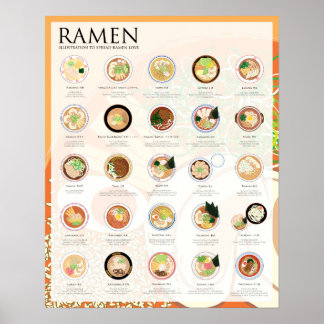 25 RAMEN IN JAPAN, FESTIVAL, 16 X20-inch Poster
