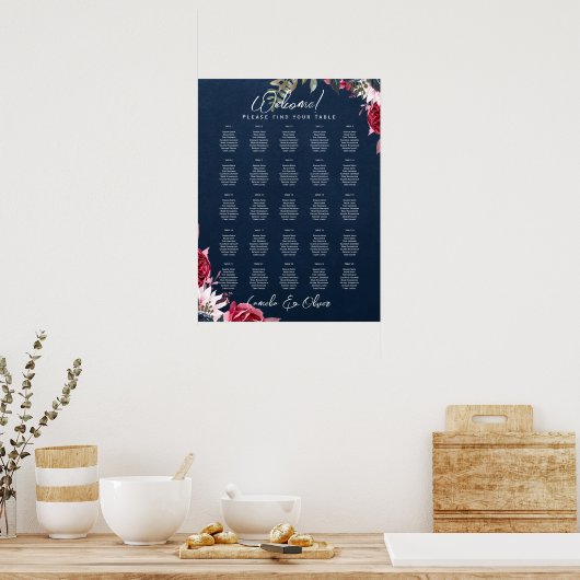 25 Tafel- en glanszetkaarten voor graafmachines me Poster (Keuken)