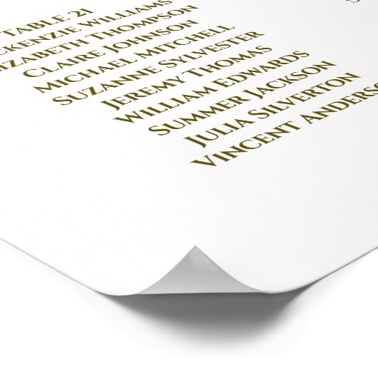 25 Tafel- en goudkoolstof-weddenschapenkaart Poster (Hoek)