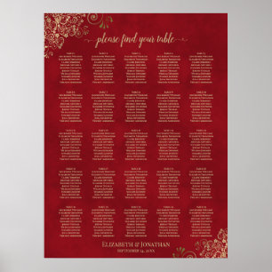 25 Tafel-goudvriendjes op de Rood Wedding Seating  Poster