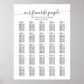 25 Tafel graafkaart voor grote weddenschappen Poster (Voorkant)