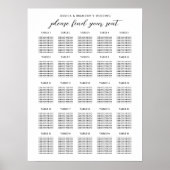 25 Tafel graafkaart voor grote weddenschappen Poster (Voorkant)