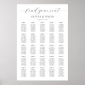 25 Tafels Eenvoudig Vind uw zitplaatskaart Poster (Voorkant)