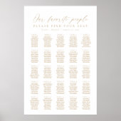 25 Tafels Onze Favoriete Mensen Zittinglijst Poster (Voorkant)