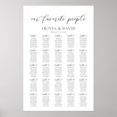 25 Tafels Onze Favoriete Mensen Zittinglijst Poster (Voorkant)
