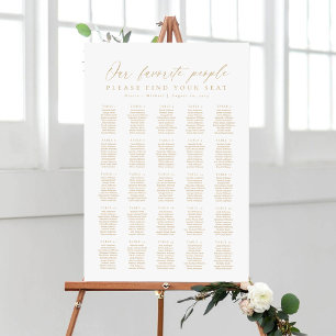 25 Tafels Stoelenkaart van Onze Favoriete Mensen Poster