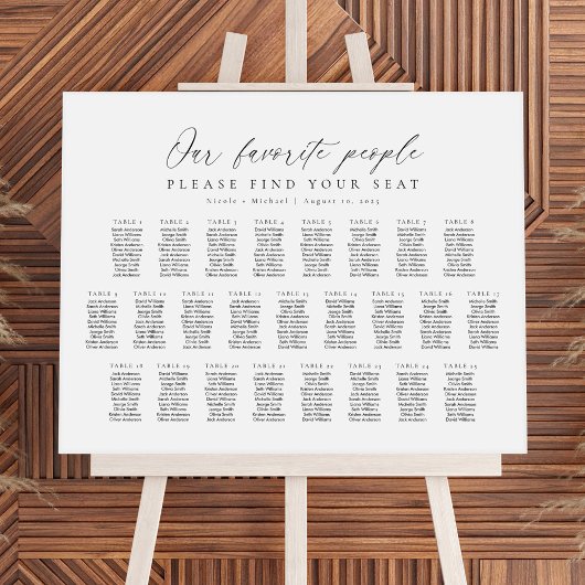 25 Tafels Stoelenplan onze favoriete personen Poster