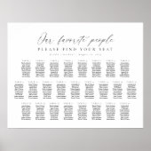 25 Tafels Stoelenplan onze favoriete personen Poster (Voorkant)