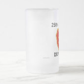 25e Inf Div fr m/1 Matglas Bierpul (Center)