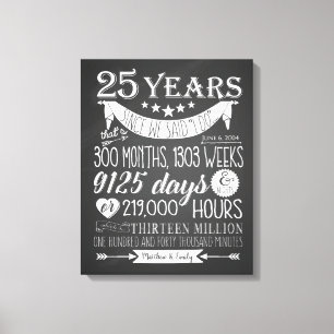 25e trouwdag, schoolbord, 25 jaar canvas afdruk