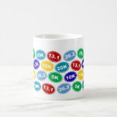 26,2 13,1 5.000 10.000 x 20.000 mok (Center)