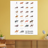 26 Dekvloeren van paarden Canvas Afdruk (Insitu (Woonkamer))