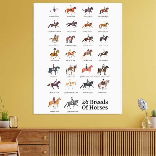 26 Dekvloeren van paarden Canvas Afdruk (Insitu (Woonkamer))