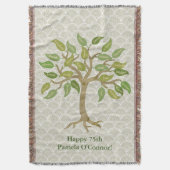 26 lederbandjes met schroefdraad bij grootouder deken (Voorkant Verticaal)