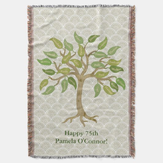 26 lederbandjes met schroefdraad bij grootouder deken (Voorkant Verticaal)