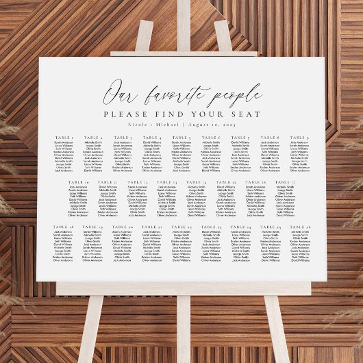 26 Tafels Stoelindeling Plan van Onze Favoriete Me Poster