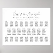 26 Tafels Stoelindeling Plan van Onze Favoriete Me Poster (Voorkant)