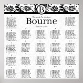 270 - 300 gasten - zwarte-dessentaart poster (Voorkant)