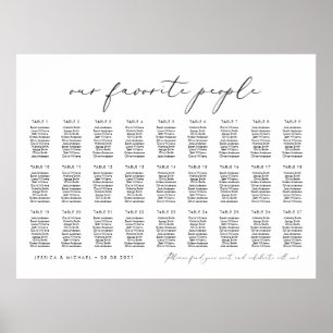 27 Tafels Stoelenplan onze favoriete personen Poster