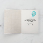 27e verjaardag van de ballonnen en de kat van de t kaart (Binnen)