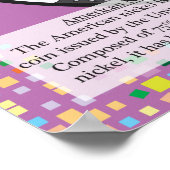 28. Periodieke tabel van de elementen nikkel (Ni) Poster (Hoek)