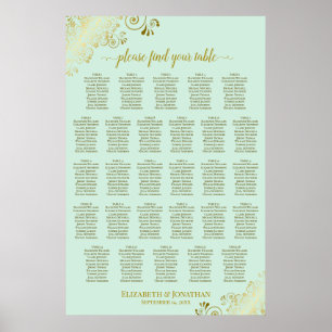 28 Tafel Trouw Stoelenindeling Mint Groen & Goud Poster