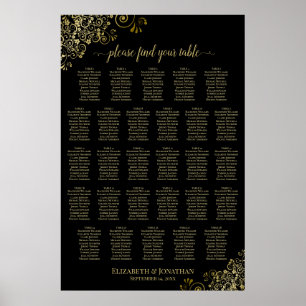 28 Tafel-weddenschapskaart (zwart & goudvriendjes) Poster