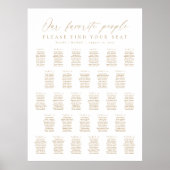 28 tafels Onze favoriete mensen Zitplaatskaart Poster (Voorkant)