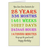 28e verjaardag van de mijlpalen (Voorkant)