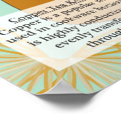 29. Periodieke tabel koper (Cu) van de elementen Poster (Hoek)