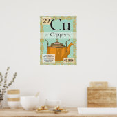 29. Periodieke tabel koper (Cu) van de elementen Poster (Keuken)