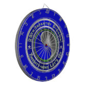 29e infanteriedivisie dartbord (Voorkant Links)