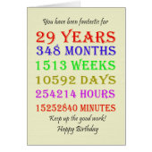 29e verjaardag van de mijlpalen (Voorkant)