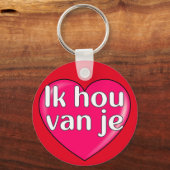 2,25-inch Basic Button Sleutelhanger (Voorkant)