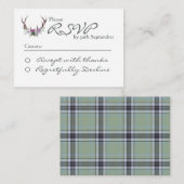 2,5-inch x 2,5-inch flatpanel kaart notitiekaartje (Voorkant / Achterkant)