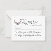 2,5-inch x 2,5-inch flatpanel kaart notitiekaartje (Voorkant)