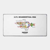 2,5% Neanderthaler DNA in DNA-replicatie Bureaumat (Voorkant)