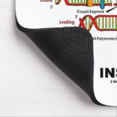 2,5% Neanderthaler DNA in DNA-replicatie Muismat (Hoek)