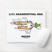 2,5% Neanderthaler DNA in DNA-replicatie Muismat (Met muis)