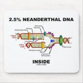 2,5% Neanderthaler DNA in DNA-replicatie Muismat (Voorkant)