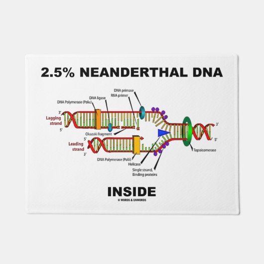 2,5% Neanderthaler DNA Inside Biology Geek Humor Deurmat (Voorkant)