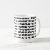 2.7182818284590... Mok (Voorkant rechts)